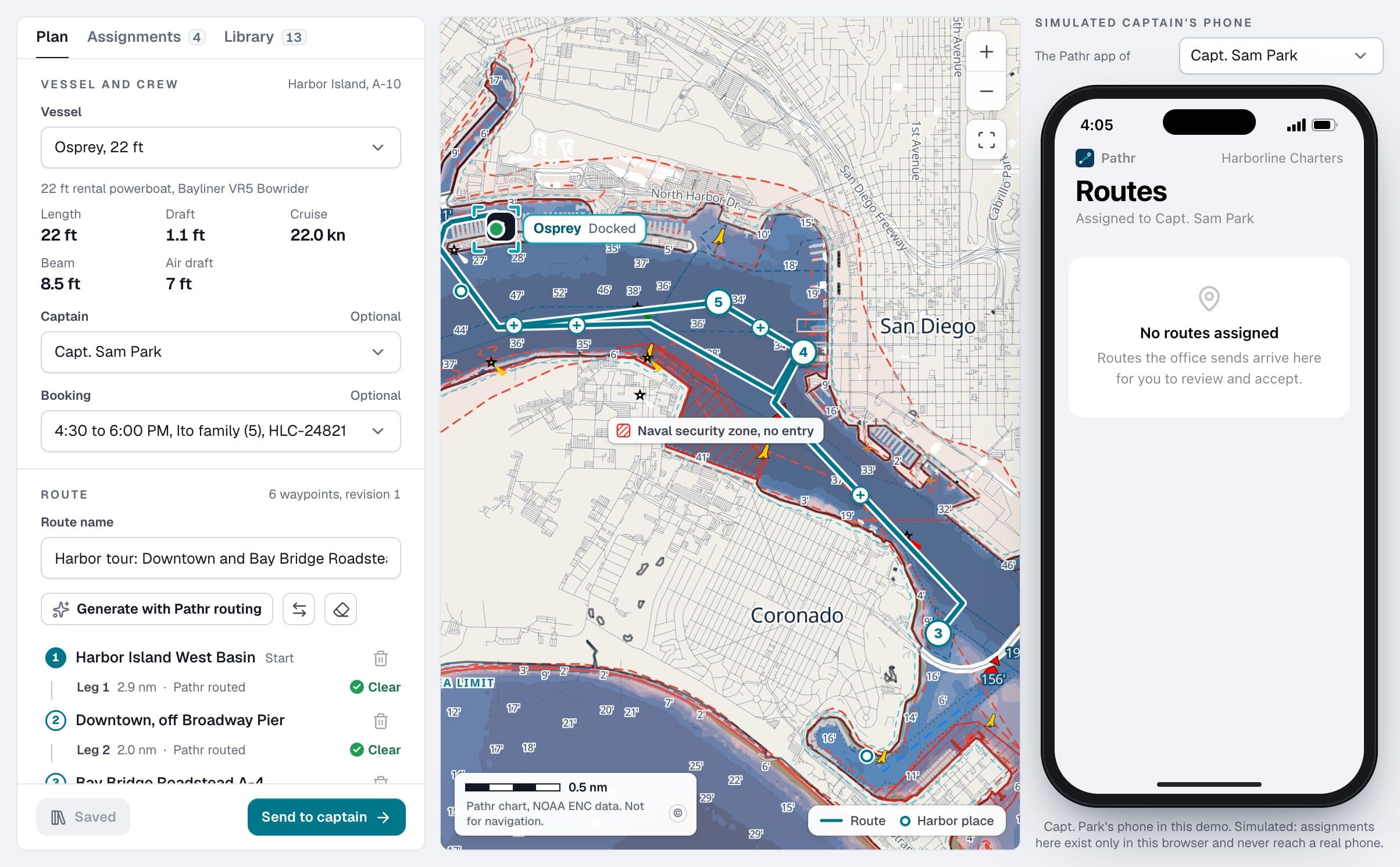 The planner in the demo: Osprey, a 22 ft rental, with Capt. Sam Park and the Ito family's 4:30 to 6:00 PM booking. The harbor tour runs from Harbor Island West Basin past downtown San Diego toward the Bay Bridge roadstead on the Pathr chart, each leg marked clear. Capt. Park's simulated phone has no routes assigned yet.