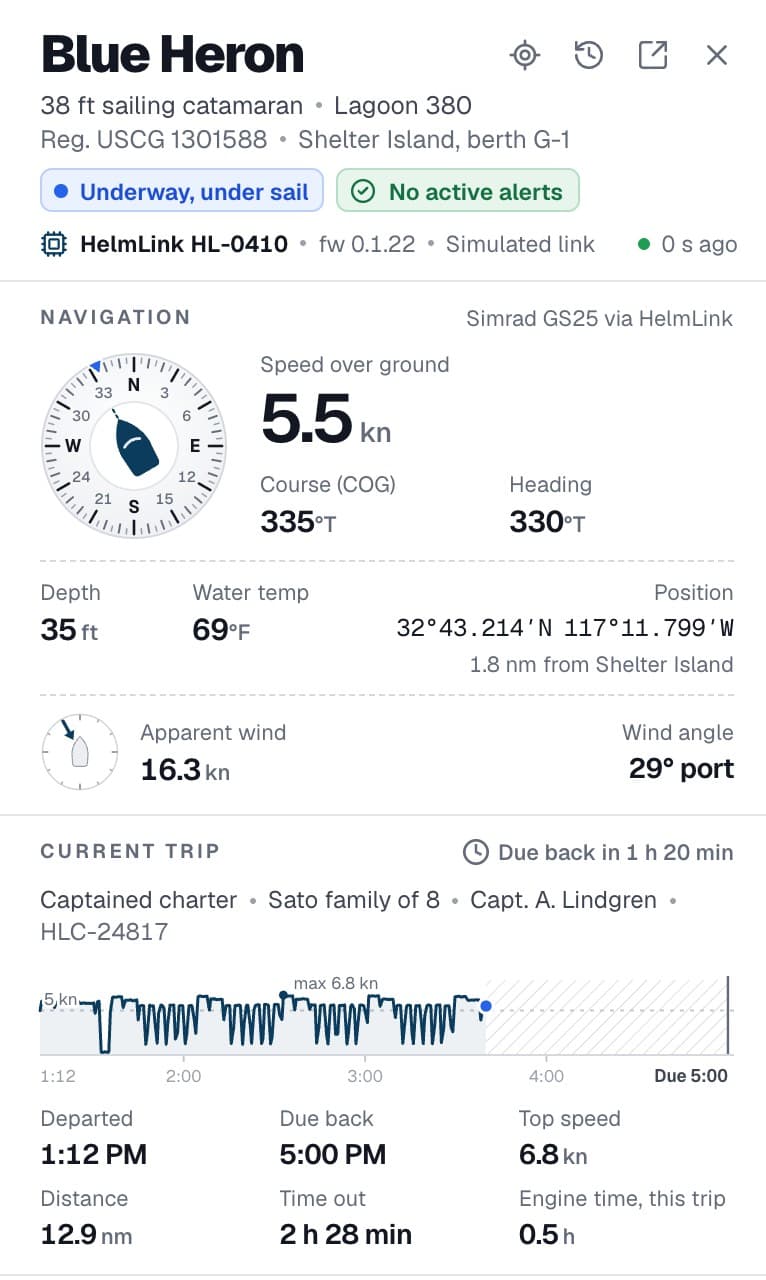 The Pathr Fleet overview in the demo zoomed to the north bay with the sailing catamaran Blue Heron open: under sail at 5.5 kn with the apparent wind at 16.3 kn, 29 degrees on the port side, on a captained day sail with its speed timeline, house bank and engines off since 1:36 PM.